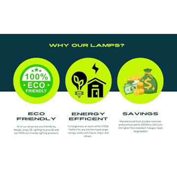 Package of 2 Light Bulbs, Z0B0011 50W JDR E27 75mm Range Hood Appliance Lamps