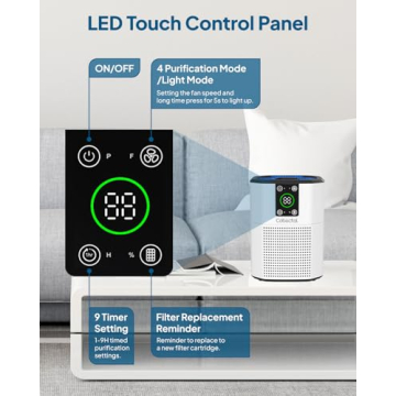 Air Purifier for Home Bedroom, Cobectal Room Air Cleaner with H13 True HEPA 3-in-1 Filter, Aroma Function & Sleep Mode, Desktop Small Air Purifier for Office, Dorm, Hotel, RVs (White)