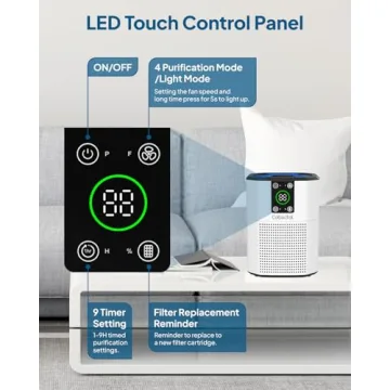 Air Purifier for Home Bedroom, Cobectal Room Air Cleaner with H13 True HEPA 3-in-1 Filter, Aroma Function & Sleep Mode, Desktop Small Air Purifier for Office, Dorm, Hotel, RVs (White)