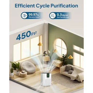 Air Purifier for Home Bedroom, Cobectal Room Air Cleaner with H13 True HEPA 3-in-1 Filter, Aroma Function & Sleep Mode, Desktop Small Air Purifier for Office, Dorm, Hotel, RVs (White)