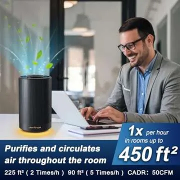 Jafanda Air Purifiers for Home - True HEPA, Quiet Operation