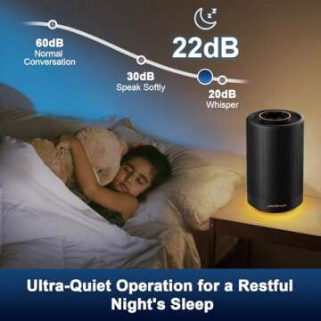 Jafanda Air Purifiers for Home - True HEPA, Quiet Operation