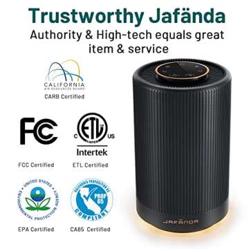 Jafanda Air Purifiers for Home - True HEPA, Quiet Operation