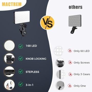 MACTREM 168 LED Selfie Light - Portable & Rechargeable