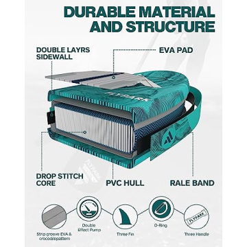 Flypark 11'x35'' Inflatable SUP - Extra Stability & Fun