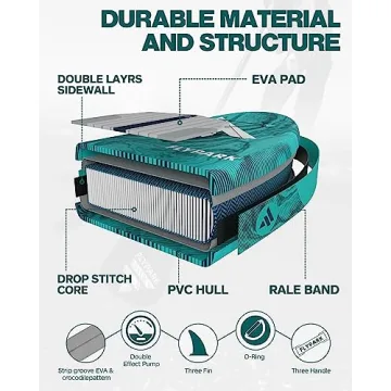 Flypark 11'x35'' Inflatable SUP - Extra Stability & Fun