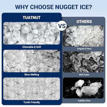 Nugget Ice Maker 44Lbs/Day, Soft Chewable Ice Ready Fast