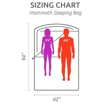 TETON Mammoth 0 Degree Double Sleeping Bag for Family Comfort