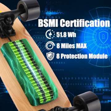 Caroma Electric Skateboard - Safe Ride for Kids & Adults