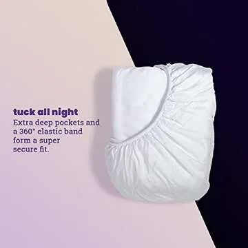 Sheets & Giggles 100% Eucalyptus Lyocell Sheet Set - All-Season, Responsibly Made, Naturally Cooling, Super Soft, Moisture-Wicking, Temperature Balancing, Vegan –King, White