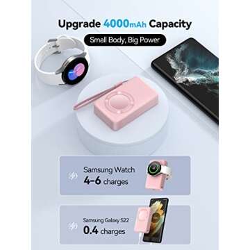 LVFAN for Samsung Galaxy Watch 7 Ultra Charger, 4000mAh Fast Charging Portable Power Bank Wireless Magnetic Charger for Samsung Galaxy Watch 7 Ultra 6 Classic 5 Pro 4 3, Active 2/1, Gear S4/3 - Pink