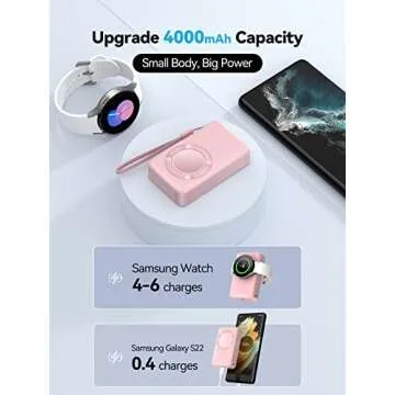 LVFAN for Samsung Galaxy Watch 7 Ultra Charger, 4000mAh Fast Charging Portable Power Bank Wireless Magnetic Charger for Samsung Galaxy Watch 7 Ultra 6 Classic 5 Pro 4 3, Active 2/1, Gear S4/3 - Pink
