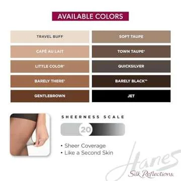 Hanes Silk Reflections Silky Sheer Pantyhose for Women