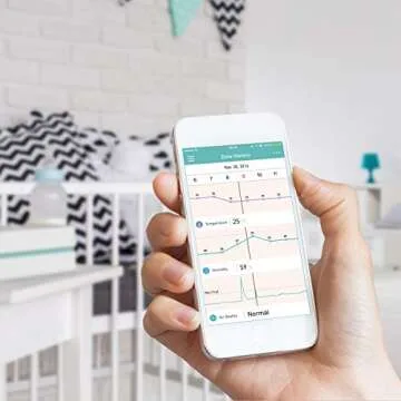 Lollipop Sensor - SMART Room Monitor for Babies 2023