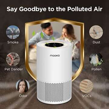 Air Purifiers for Home Large Rooms up to 1200ft², MOOKA H13 True HEPA Air Purifier for Bedroom Pets with Fragrance Sponge, Timer, Air Filter Cleaner for Smoke, Odor, Dander, Pollen (White)