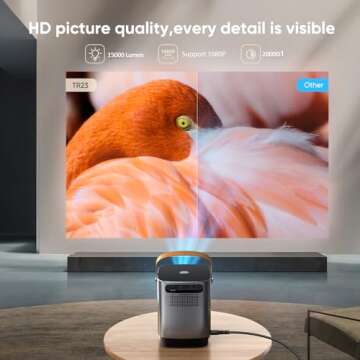 [Electric-Focus] 5G WiFi Bluetooth Projector, TOPTRO TR23 Mini Projector Support 1080P, 15000 Lumen, 4D/4P Keystone& Zoom, Latest Dust-Proof Portable Projector, Outdoor Projector for iOS/Android/PS5