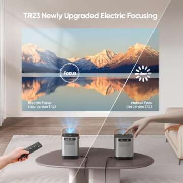[Electric-Focus] 5G WiFi Bluetooth Projector, TOPTRO TR23 Mini Projector Support 1080P, 15000 Lumen, 4D/4P Keystone& Zoom, Latest Dust-Proof Portable Projector, Outdoor Projector for iOS/Android/PS5