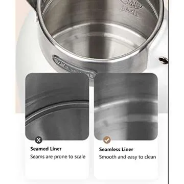 Elegant Bear Electric Kettle with Keep Warm Function