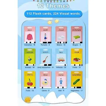 ABC 224 Sight Words Talking Flash Cards Alphabet Toy， Educational Pocket Speech Autism Therapy Sensory Toys，Letters Numbers Learning Flash Cards Gift Toys for Toddler Boys Girls Ages 234-Pink