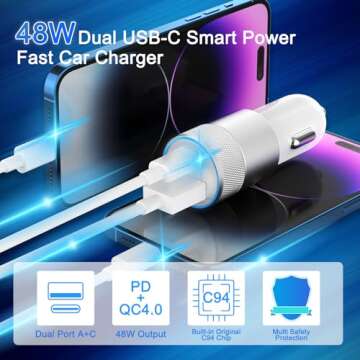 Fast Car Charger, 48W Dual Port USB A and USB C Car Charger Adapter with 2Pack 6ft High Speed Chargi...