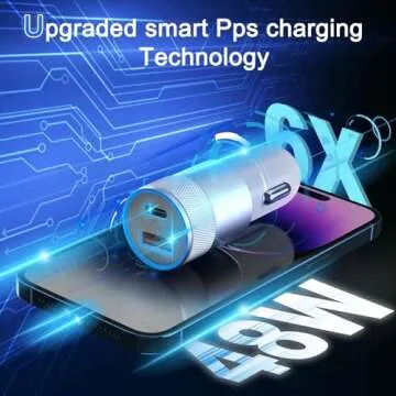 Fast Car Charger, 48W Dual Port USB A and USB C Car Charger Adapter with 2Pack 6ft High Speed Charging L ightning Cable for i Phone 14 Pro/13 Pro Max/12 Mini/11/SE/X/8 Plus, i Pad and More