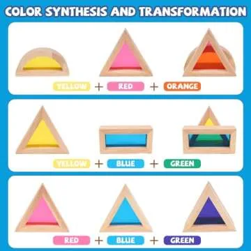 Wooden Rainbow Building Blocks for Kids 32 Pcs Rainbow Stacker Stacking Blocks Game Colorful Construction Toys Preschool Learning Educational Toys -Geometry Wooden Blocks for Boys & Girls