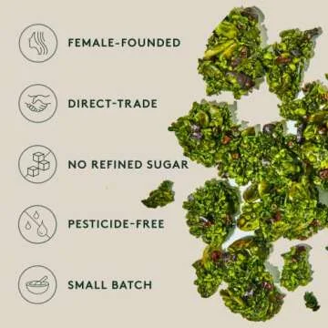 Matchaful Cacao Mint Granola - Vegan, Grain Free Snack