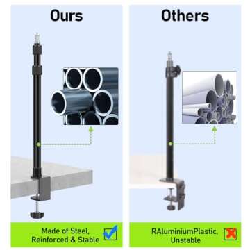 2 Pack Camera Desk Mount with 1/4" 3/8" Screws Ball Head Camera,17-41" Desk Camera Mount, Adjustable Aluminum Desktop Light Stand, for DSLR Camera, Ring Light