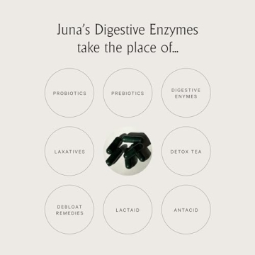 Juna Detox Digestive Enzymes - Bloat Relief & Gut Health