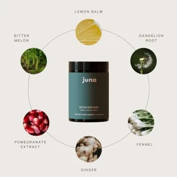 Juna Detox Digestive Enzymes - Bloat Relief & Gut Health