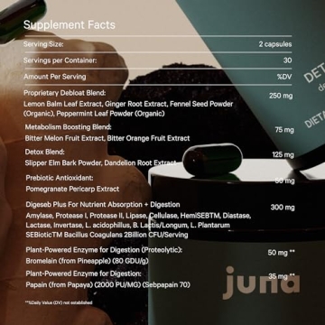Juna Detox Digestive Enzymes - Bloat Relief & Gut Health
