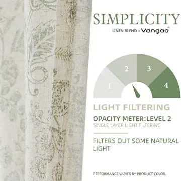 Vangao Floral Curtains - Elegant Light Filtering Drapes