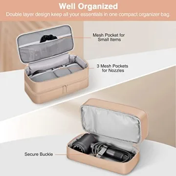 SITHON Travel Case for Shark FlexStyle and Dyson Tools