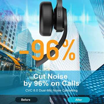 Bluetooth Headset with Microphone, Wireless Trucker Headset, Upgraded Noise Cancelling Headphones wi...