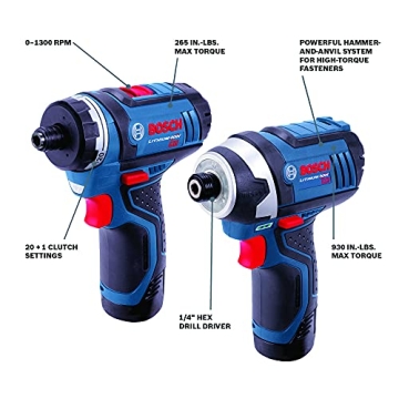 Bosch 12V Max Power Tool Combo Kit - Compact Efficiency