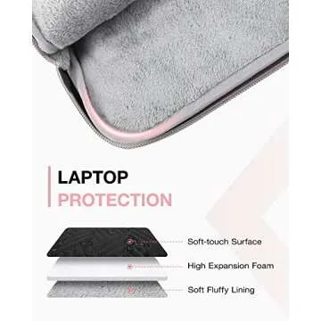 BAGSMART Laptop Sleeve Bag Compatible with MacBook Air/Pro, 13-13.3 inch Notebook, Compatible with MacBook Pro 14 Inch, MacBook Air M2 Sleeve 13 Inch, Laptop Case with Accessories Bag, Black