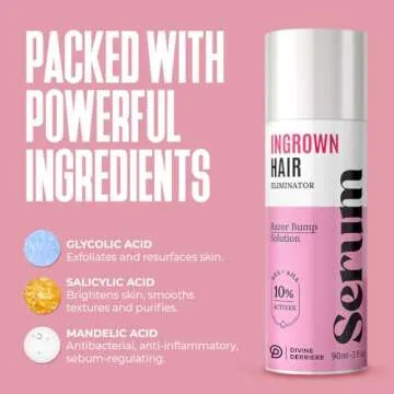 Roll-On Ingrown Hair Treatment for Smooth Skin