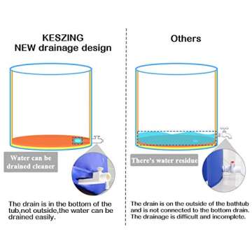 Inflatable Portable Bathtub for Small Spaces - Spa Relaxation