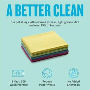 E-Cloth Car and Window Polishing Towels - 4-Pack Microfiber Cleaning Cloths for Polishing Cars, Windows, and More