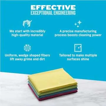E-Cloth Car and Window Polishing Towels - 4-Pack Microfiber Cleaning Cloths for Polishing Cars, Windows, and More