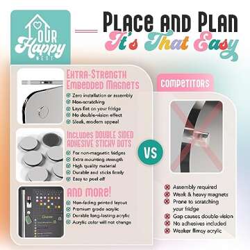 Our Happy Nest Set of 2 Clear Acrylic Calendar for Fridge Monthly Dry Erase Board Calendar & Memo Board w 5 Sticker Sheets, 6 Acrylic Board Markers & More -Clear Magnetic Board for Fridge, 15.8" x 12"