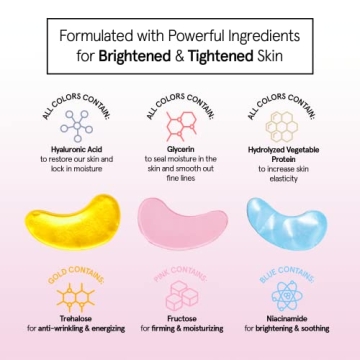 Cool Eye Depuffers - Vegan Under Eye Mask for Puffiness