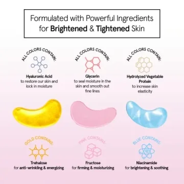 Cool Eye Depuffers - Vegan Under Eye Mask for Puffiness