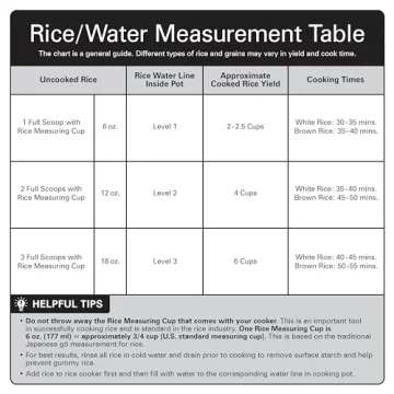 Hamilton Beach Digital Rice Cooker Steamer Compact Versatile