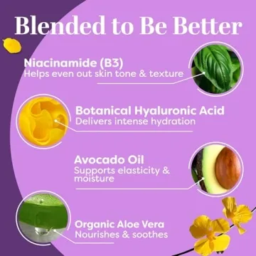 TruSkin Niacinamide Serum – Pore Minimizer & Hydrating Treatment