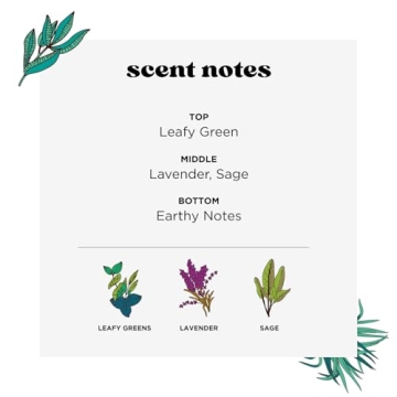 Home-Pourri Lavender Sage Odor Freshener Spray - Fast Acting