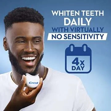 Crest Whitening Emulsions Leave-on Gel Kit with LED Light