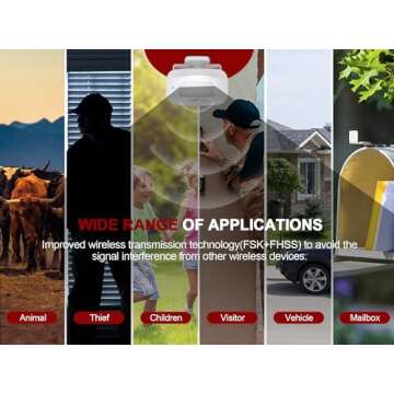 CallToU Bed Sensor Alarm for Elderly Safety and Care