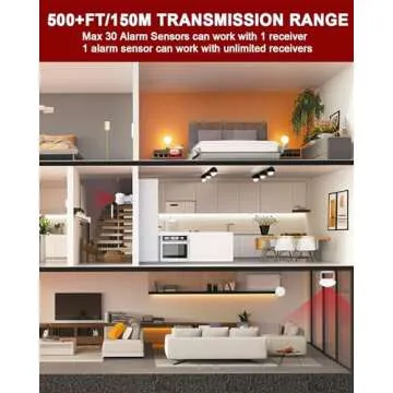 CallToU Bed Sensor Alarm for Elderly Safety and Care