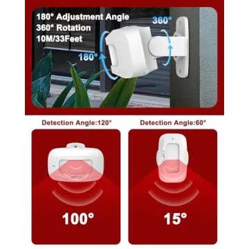 CallToU Bed Sensor Alarm for Elderly Safety and Care